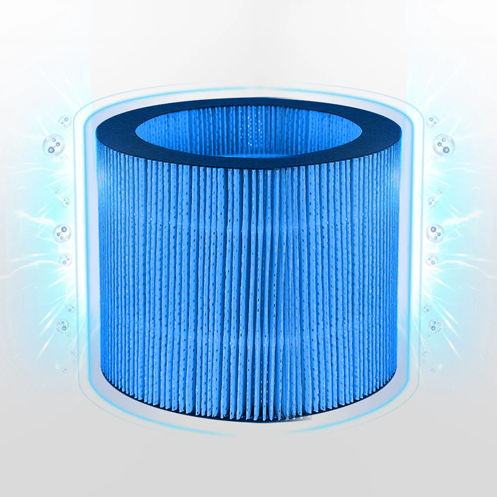 Best Selling Products